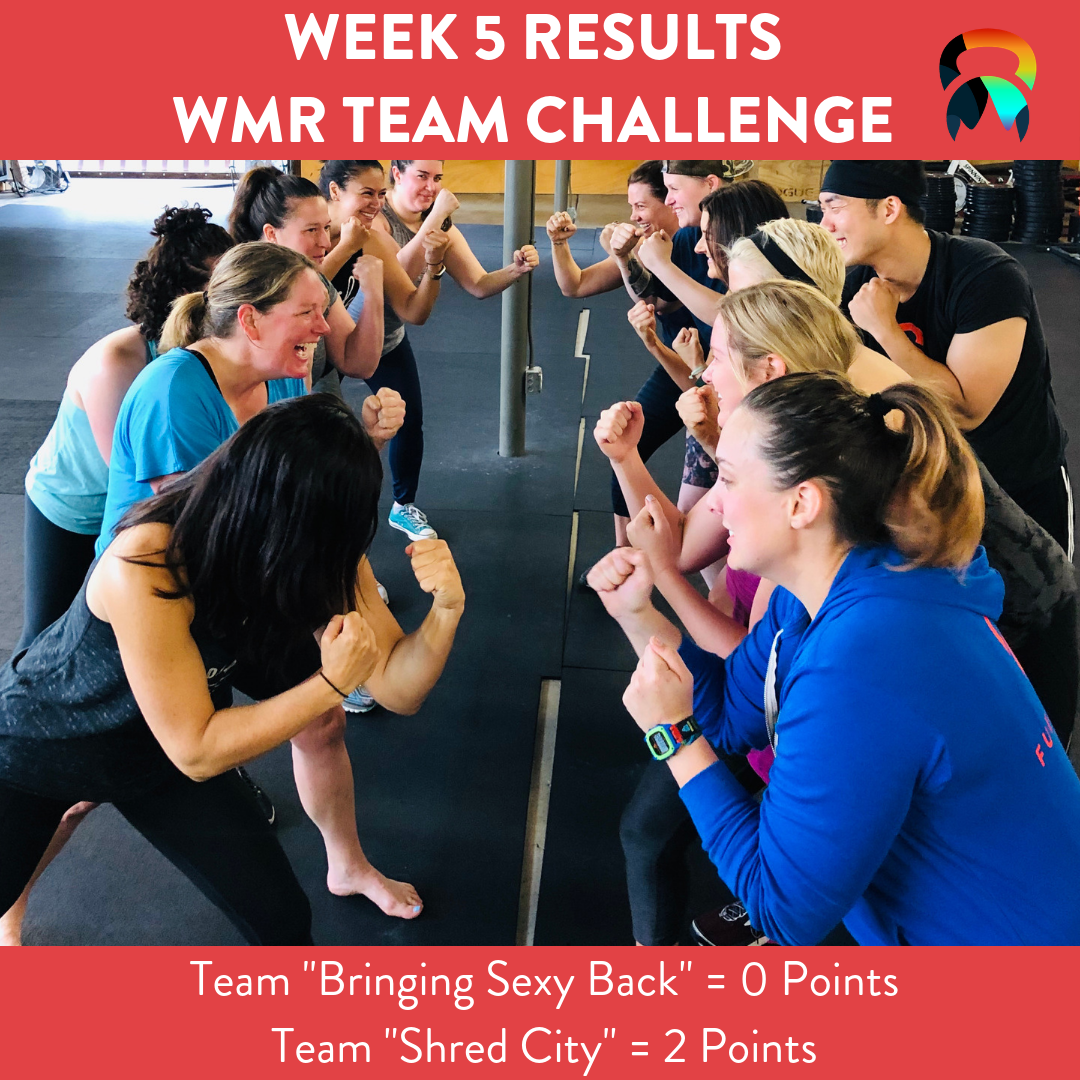 Copy of Copy of Copy of Copy of Copy of week 1 results WMR Team Challenge.png