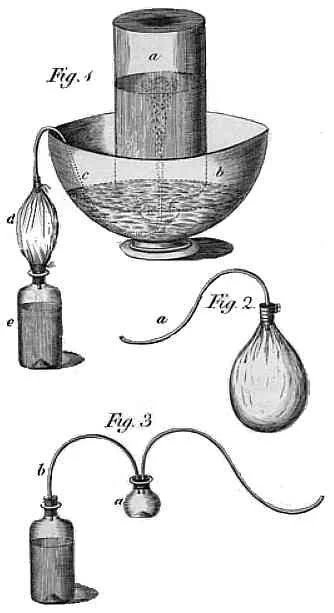 A illustration from Joseph Priestley's “ Impregnating Water with Fixed Air "