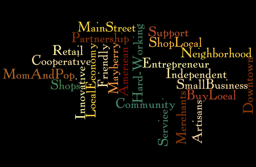 Support Local Business Wordle.png