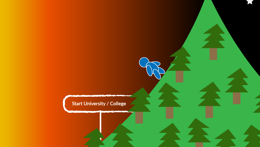 Stage 3.png