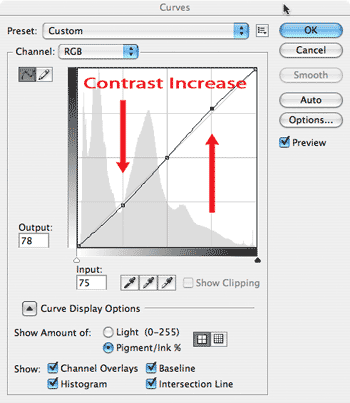 curves_1q_3q_adjust_ci.gif