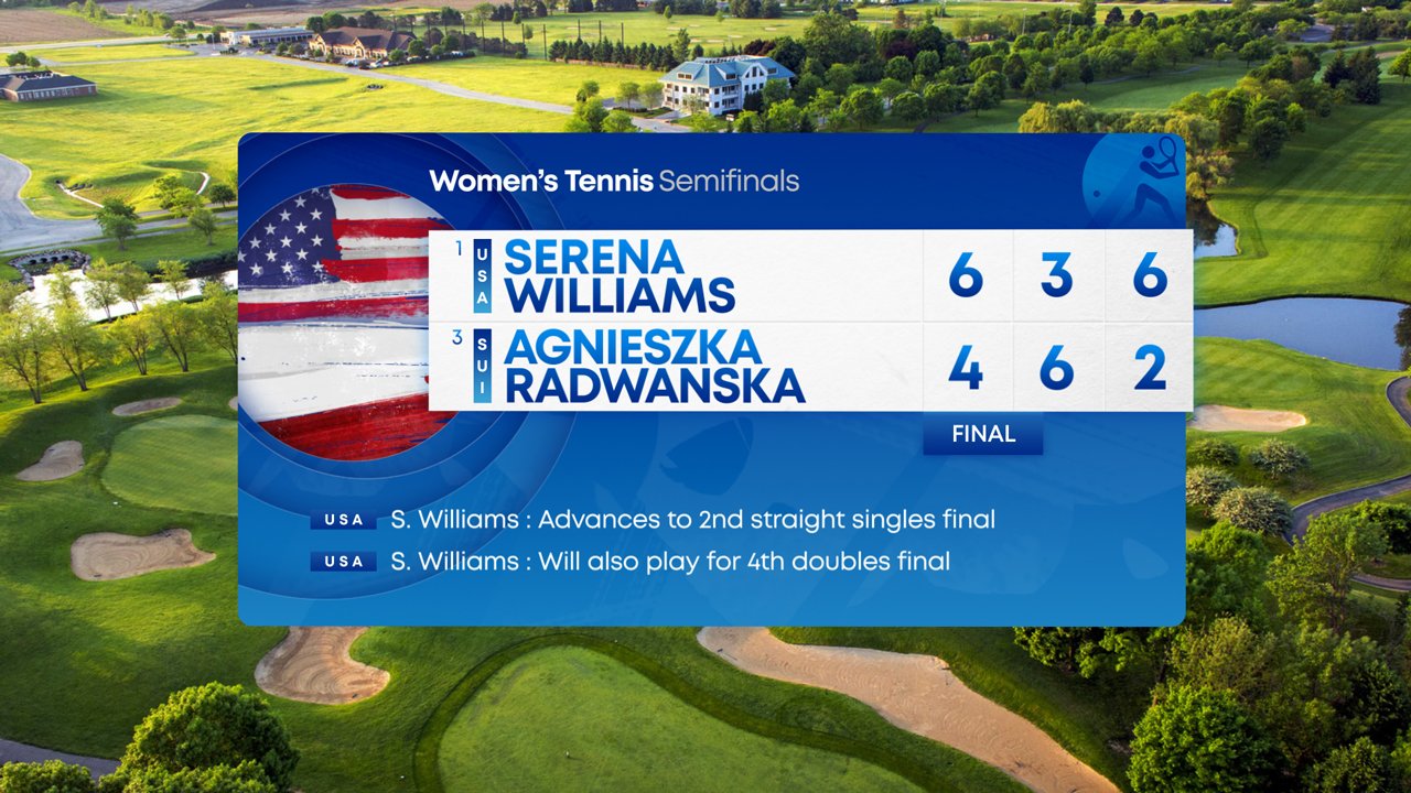 4_2FullScreen_AnimTest_CountryMatchupTennisScore_W.jpg