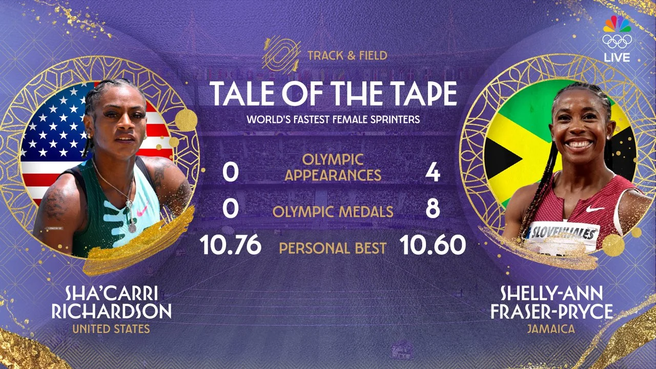 S_FS_ATHLETE_2HEAD_T&F-_PURPLE.jpg
