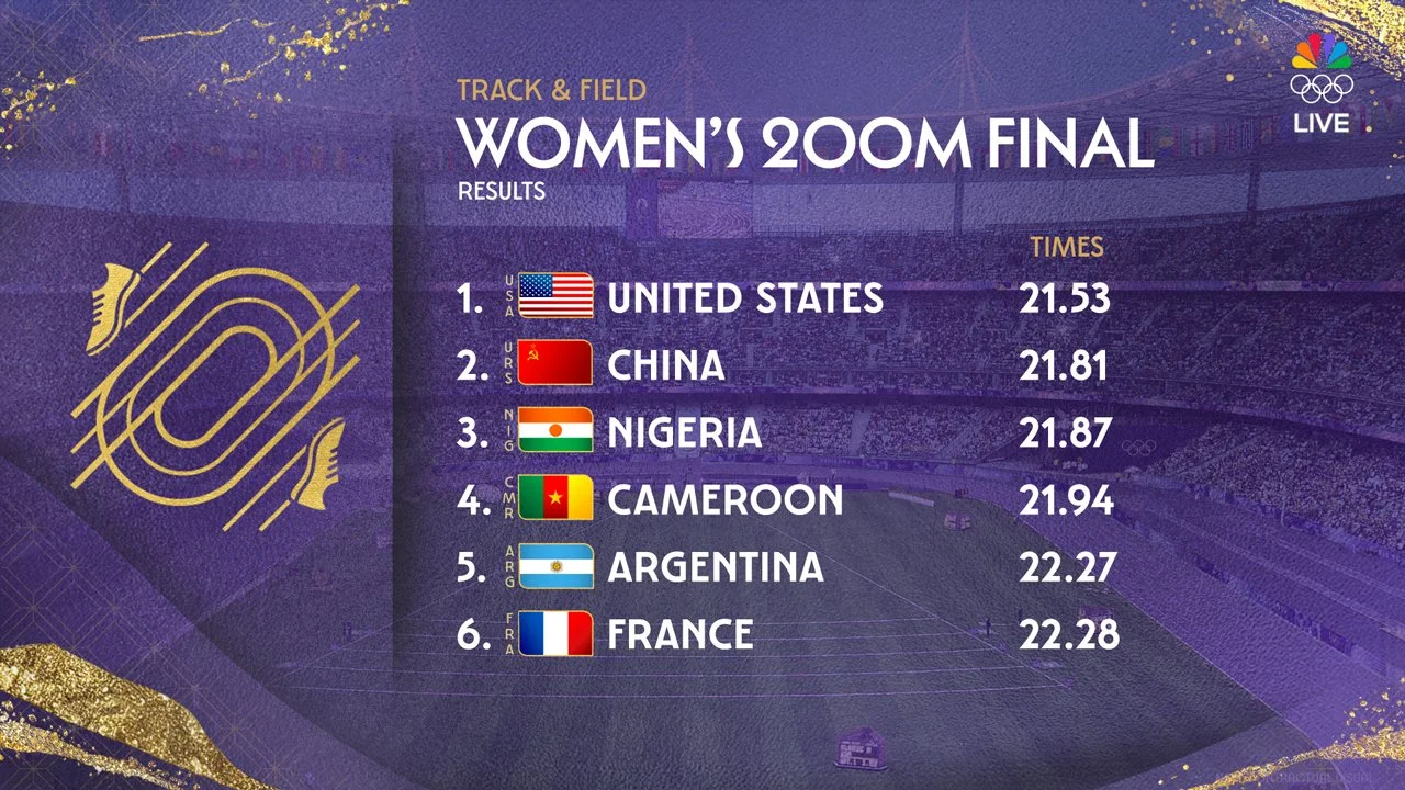S_FS_SPORT_PURPLE_TRACK-&-FIELD_NoFlowers.jpg