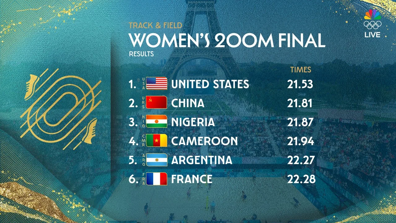 S_FS_SPORT_TRACK-&-FIELD_NoFlowers.jpg