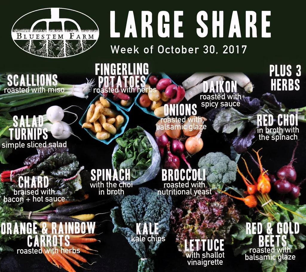 Winter Vegetable Shares: Late October