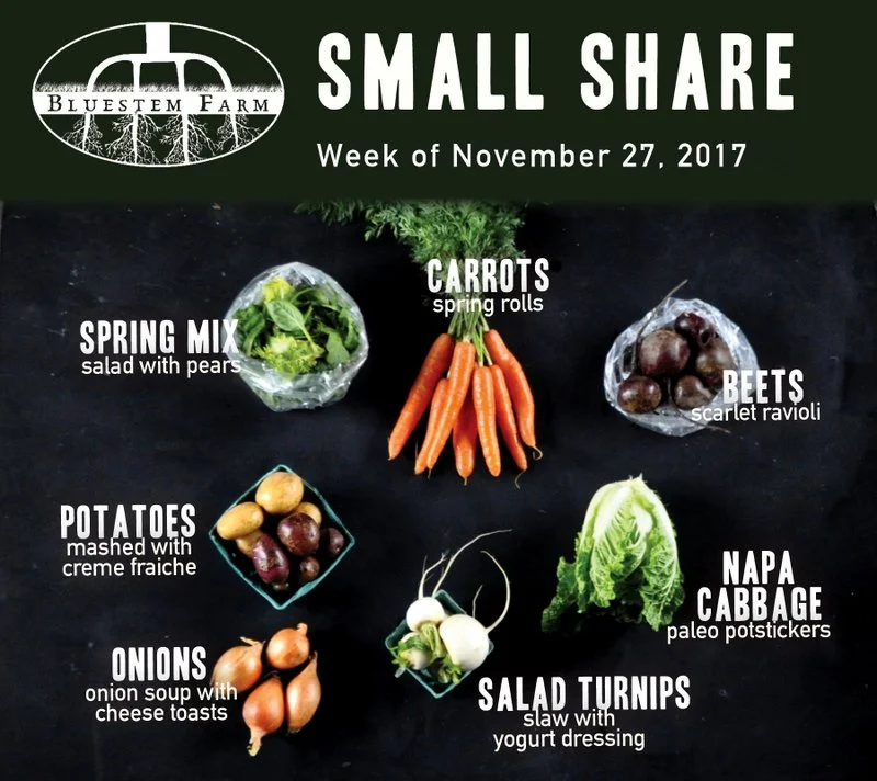 Winter Vegetable Shares: Late November