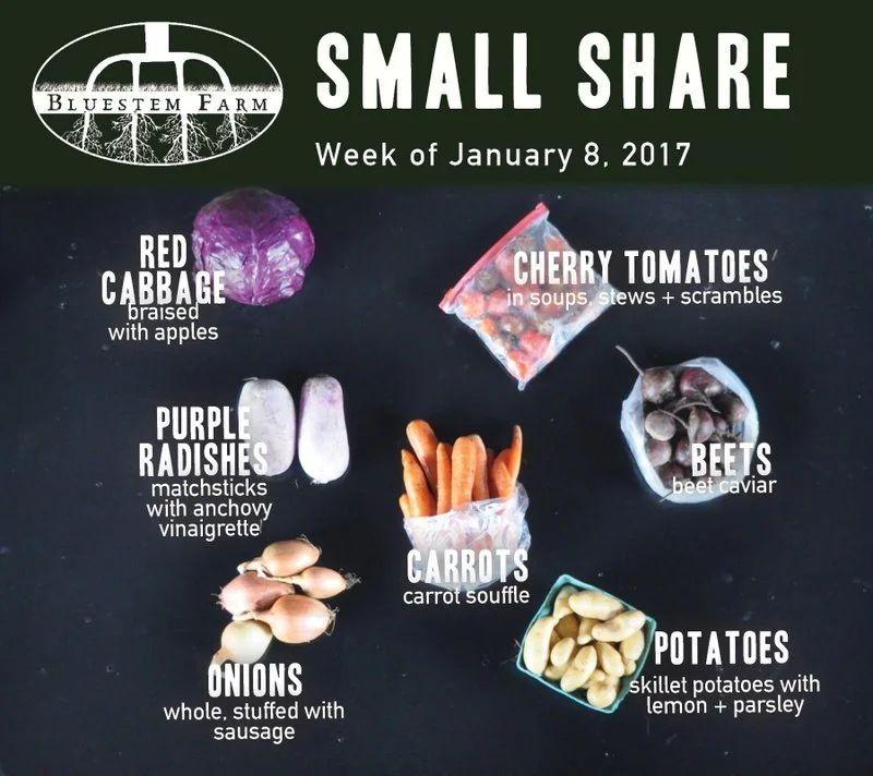 Winter Vegetable Shares: Early January