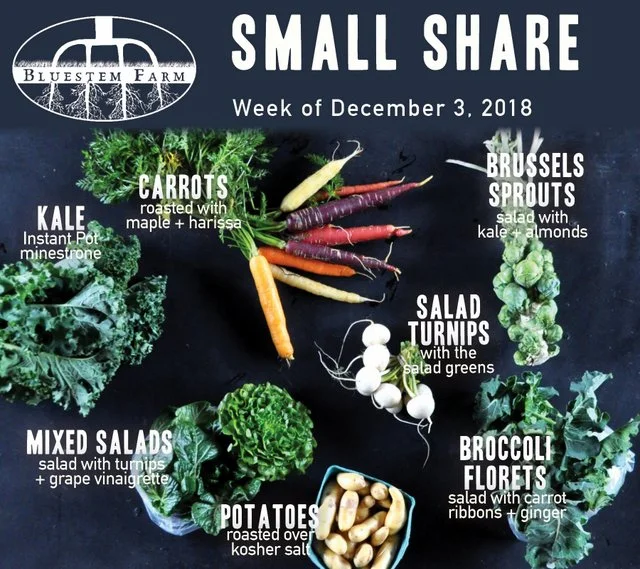 Winter Vegetable Shares: Early December