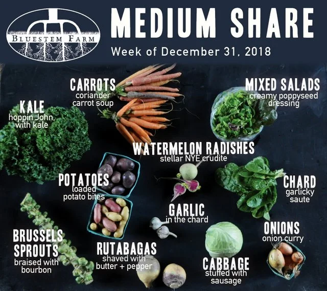 Winter Vegetable Shares: Early January