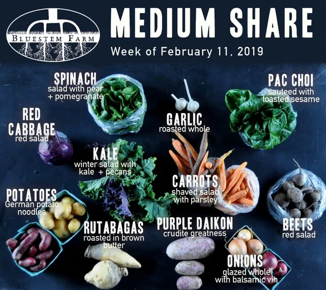 Winter Vegetable Shares: Mid February