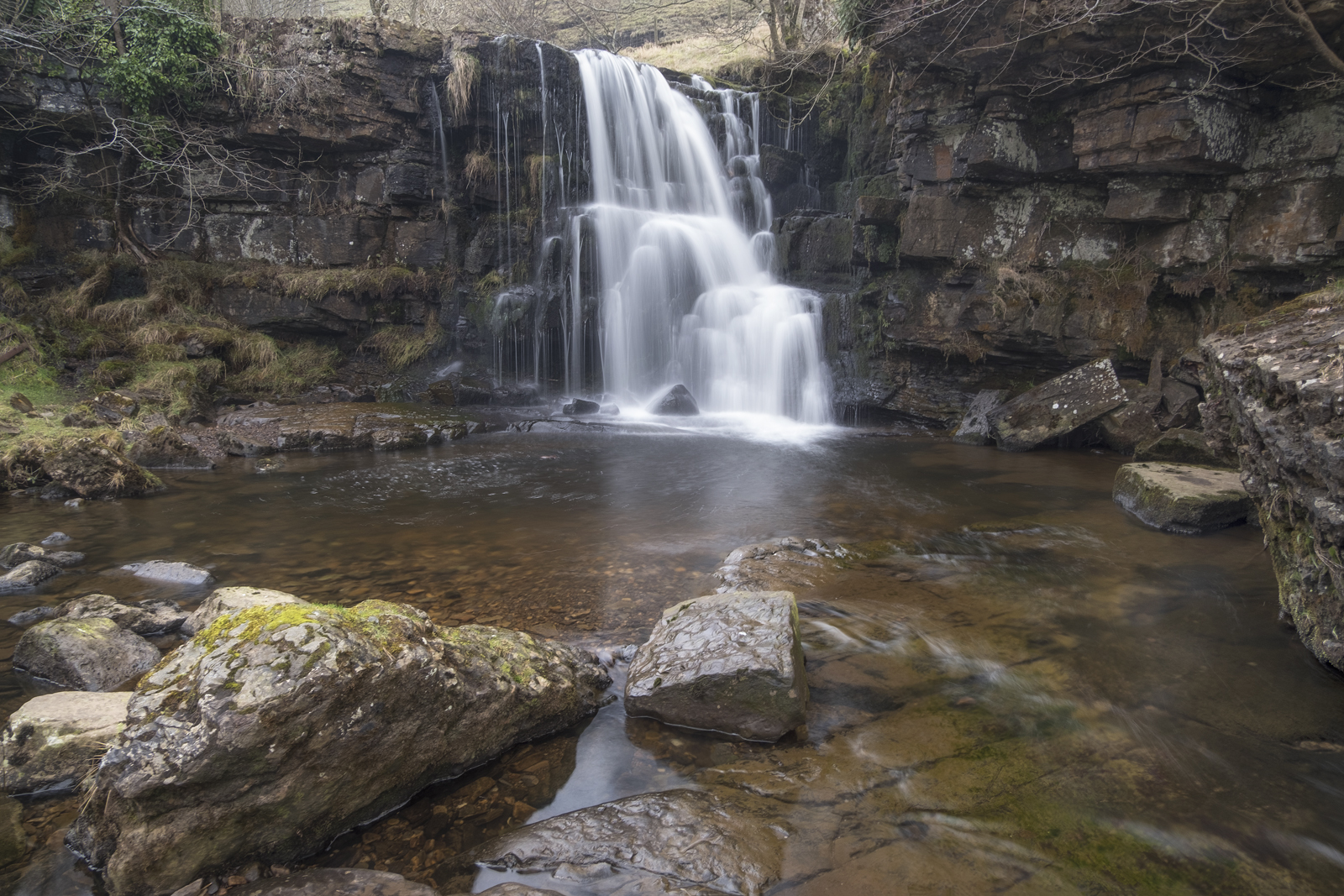 Eastgill Force