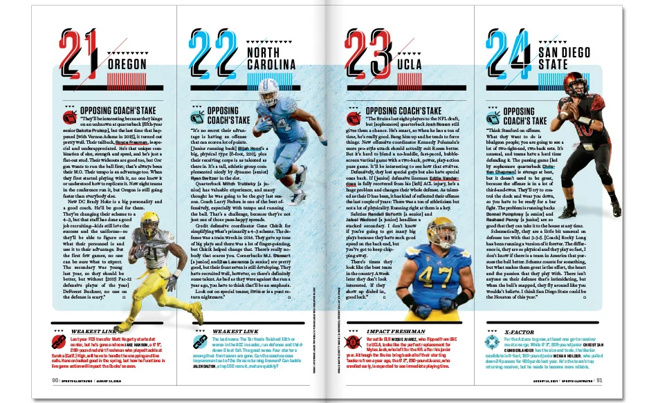 CFBprev7.jpg