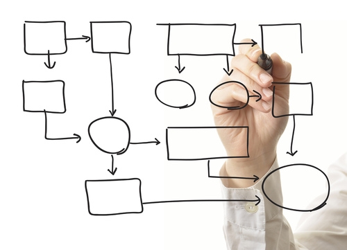 PROJECT+MANAGEMENT (1).jpg