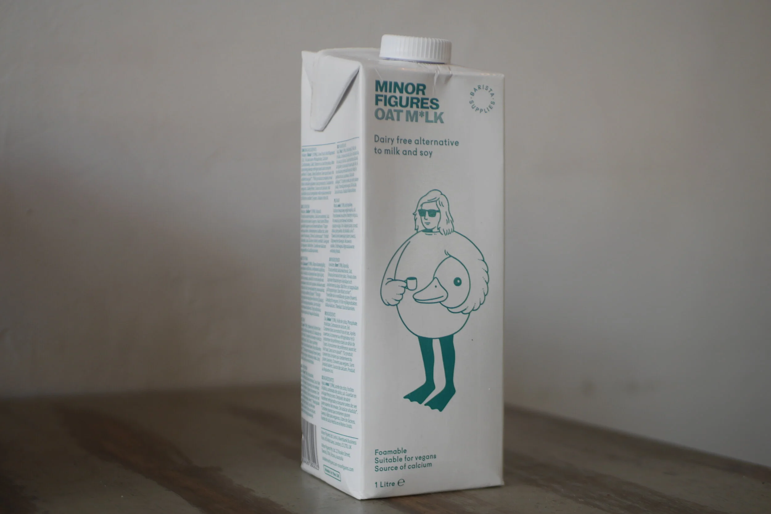 Oat Milk, Minor Figures