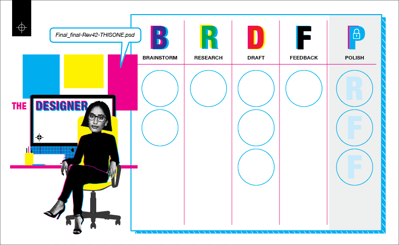 persona board-11(W)X6.75(H)-working-112619-05.png