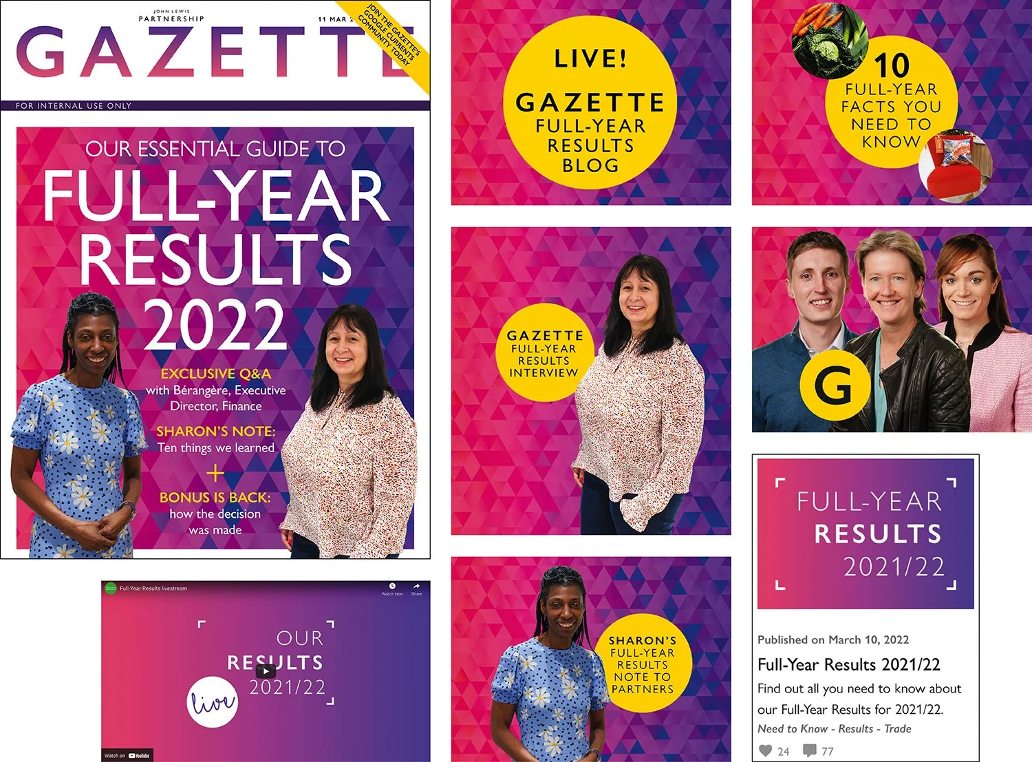 Full Year Results 2022 branding