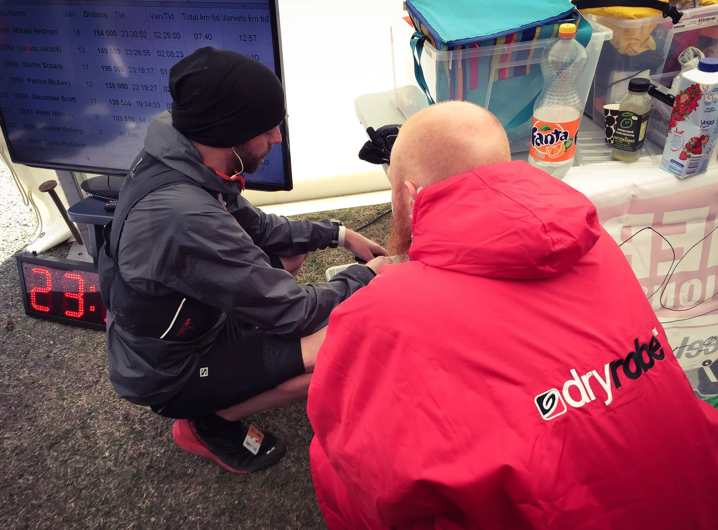 TEC och frågan "Vad gör du på milen?"