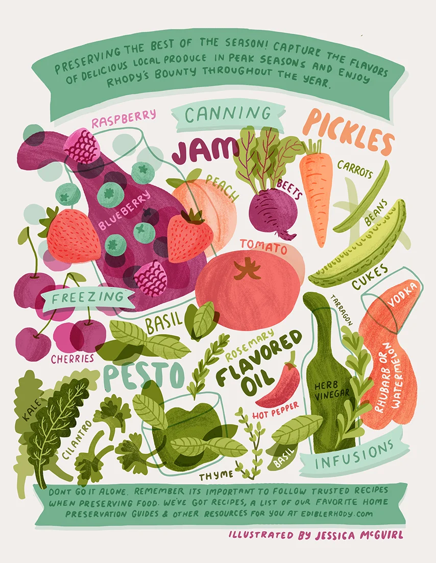 preservingsummer_edible_17.jpg