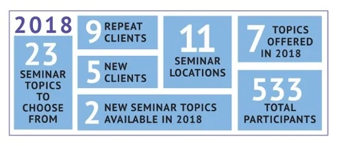 Gertner_infographic.jpg