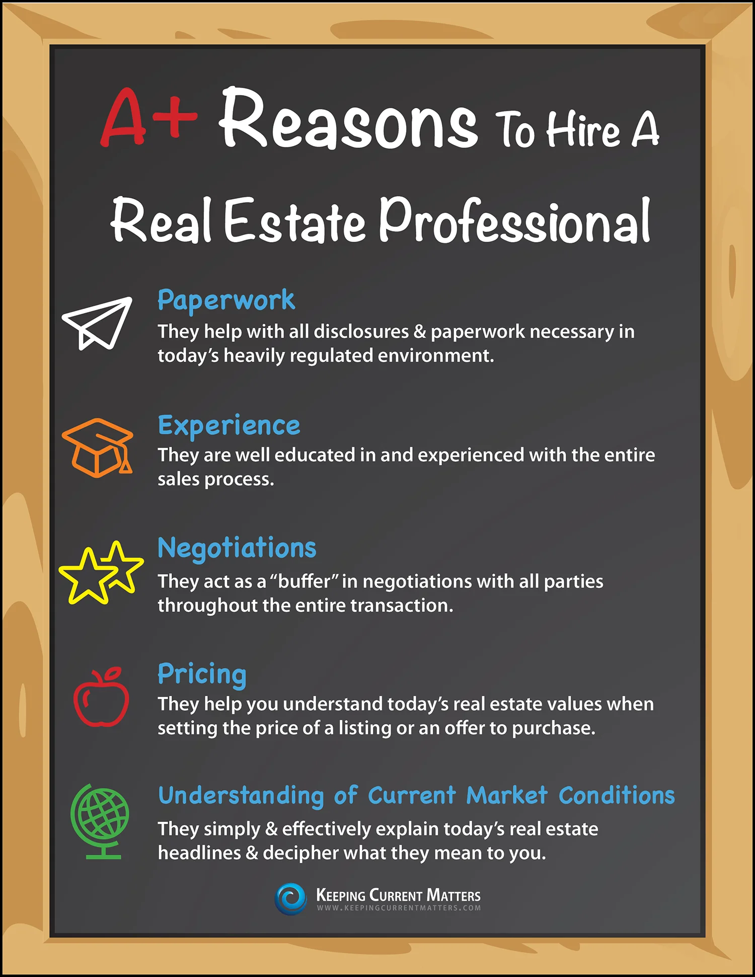 A-Reasons-To-Use-A-RE-Pro.jpg