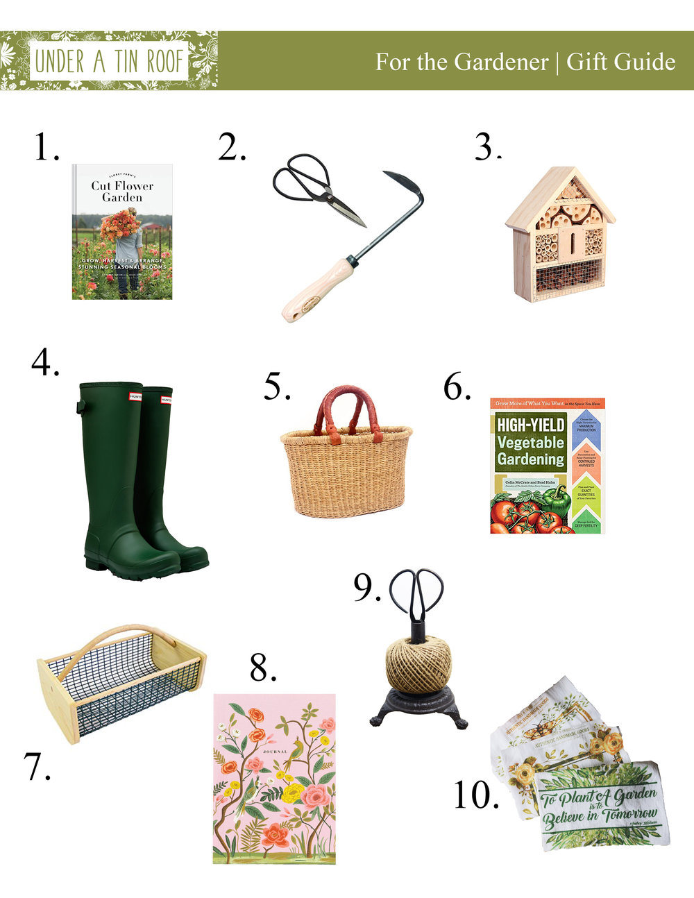 Gifts For The Gardener Under A Tin, Gifts For Veggie Gardeners