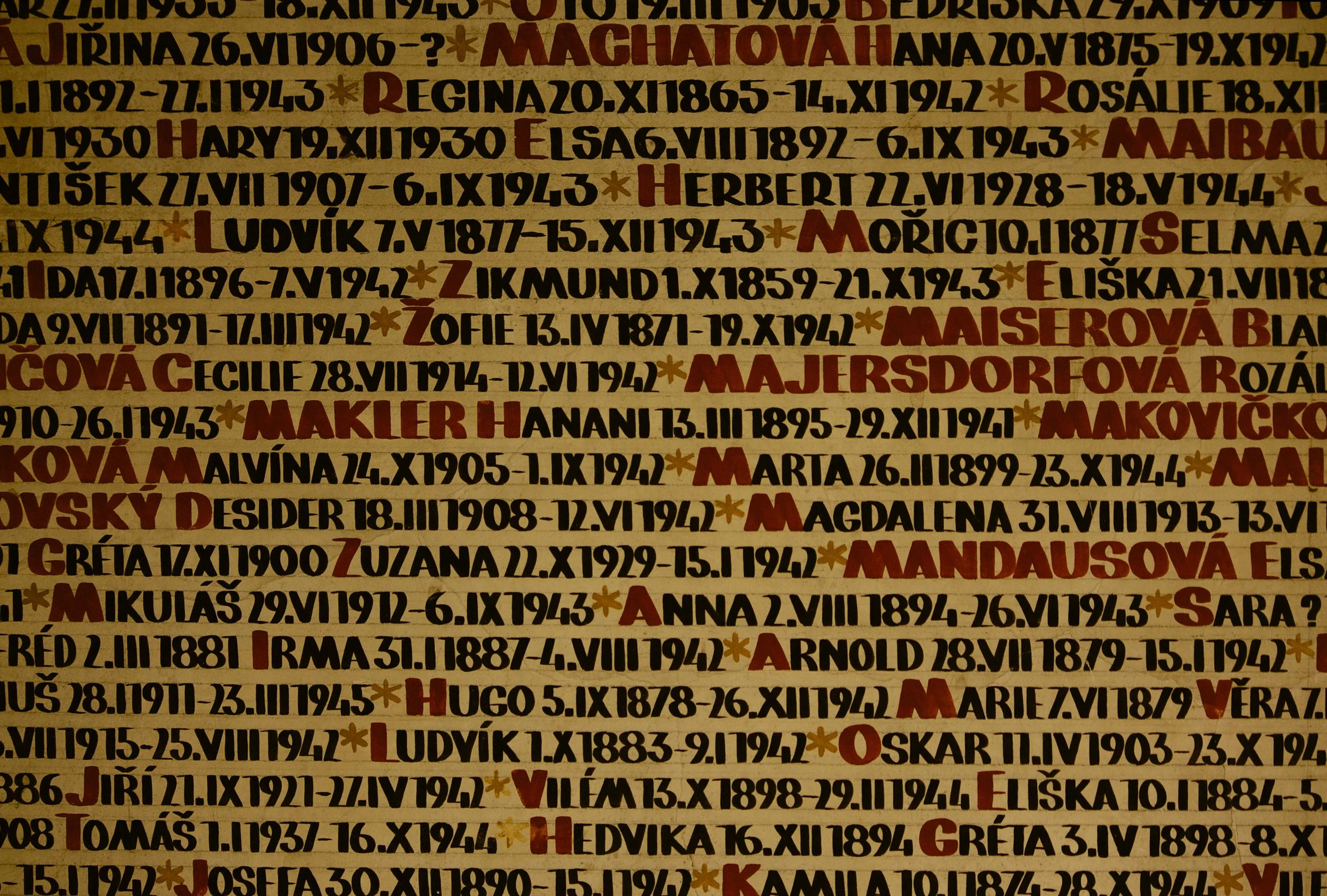 The Names in Death - Prague, Czech Republic
