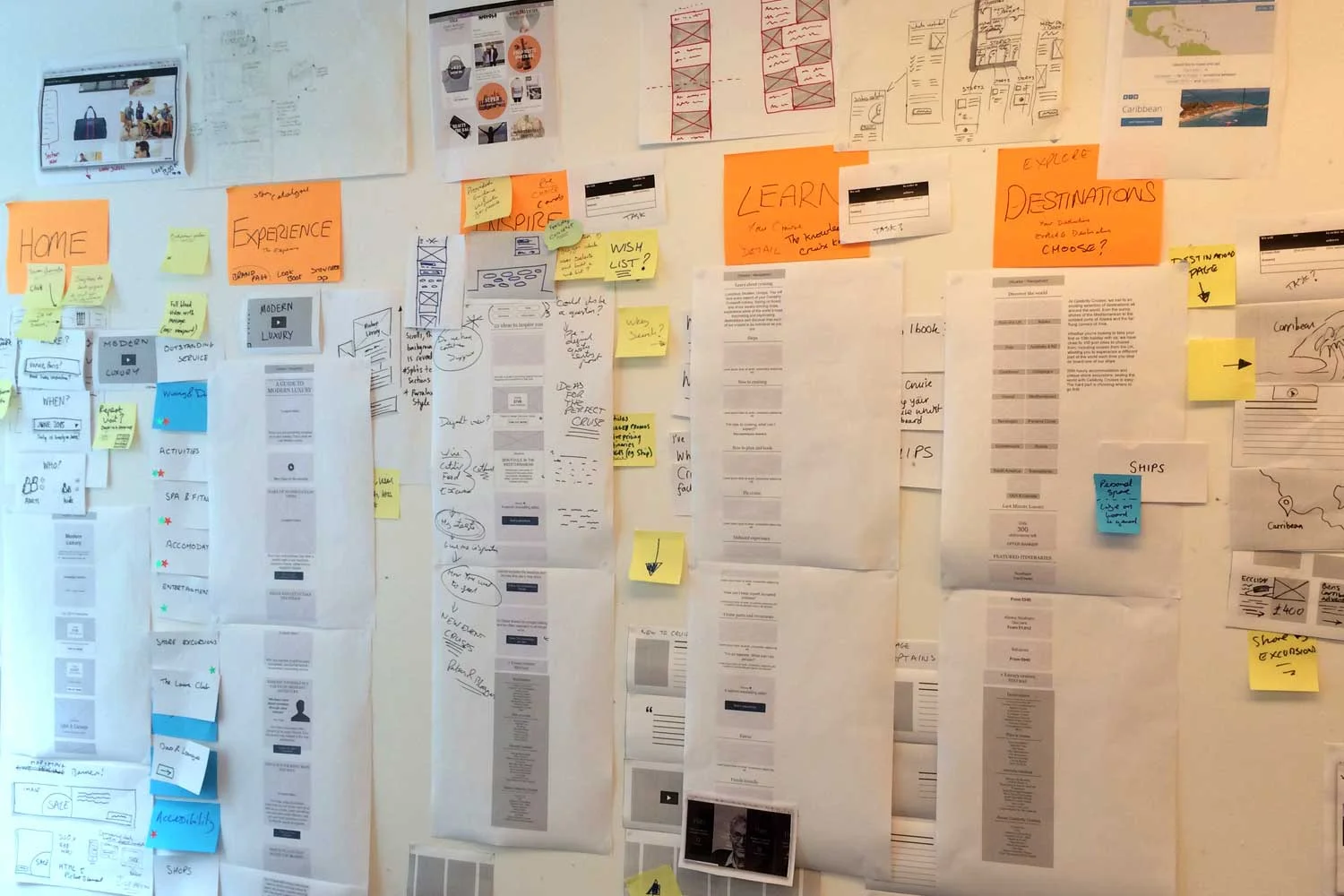 The explore output. Sketches, post it notes, wireframes, reference and vision.