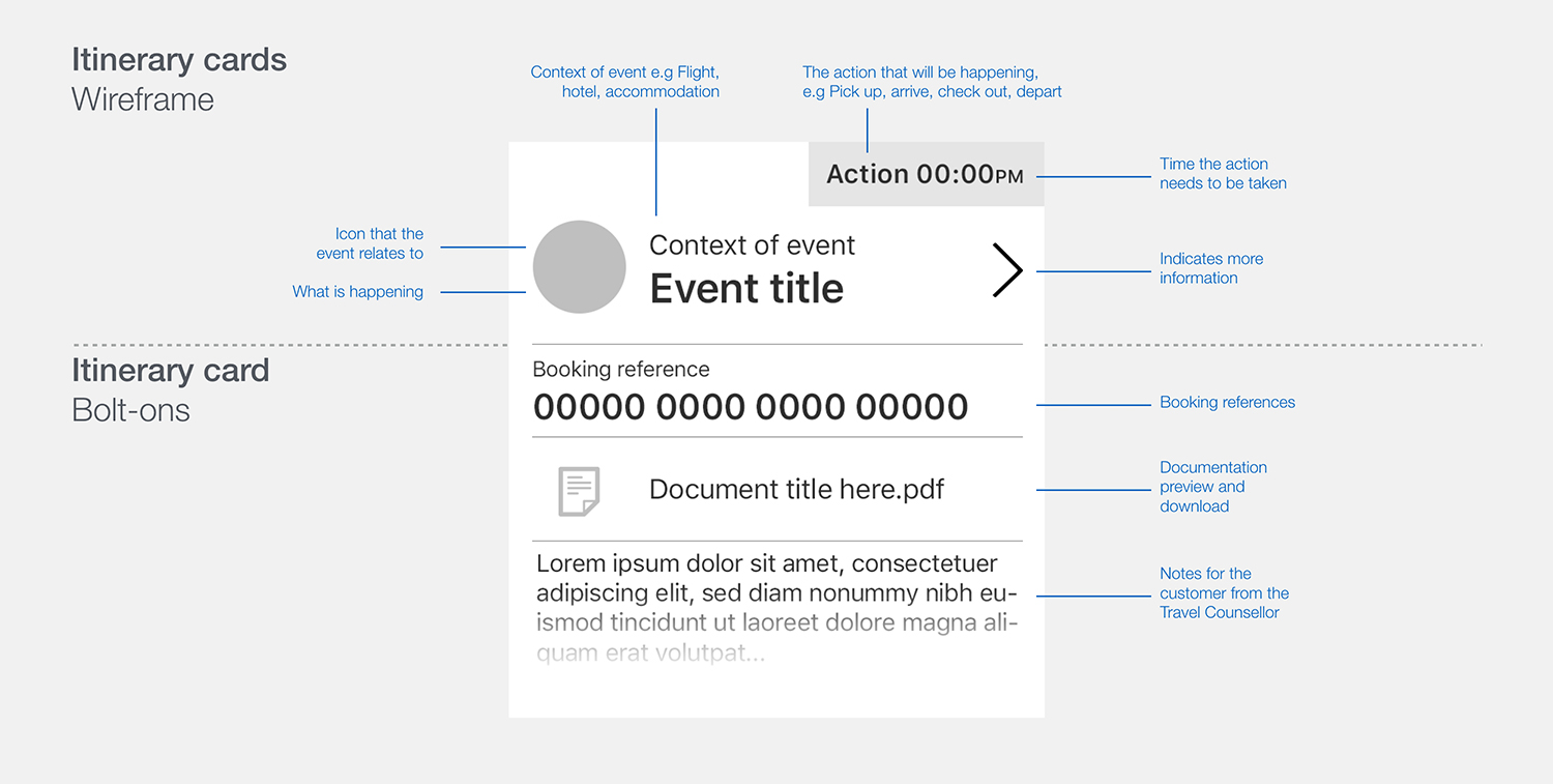 Each event had a card that could include bolt-ons to deal with bigger events.