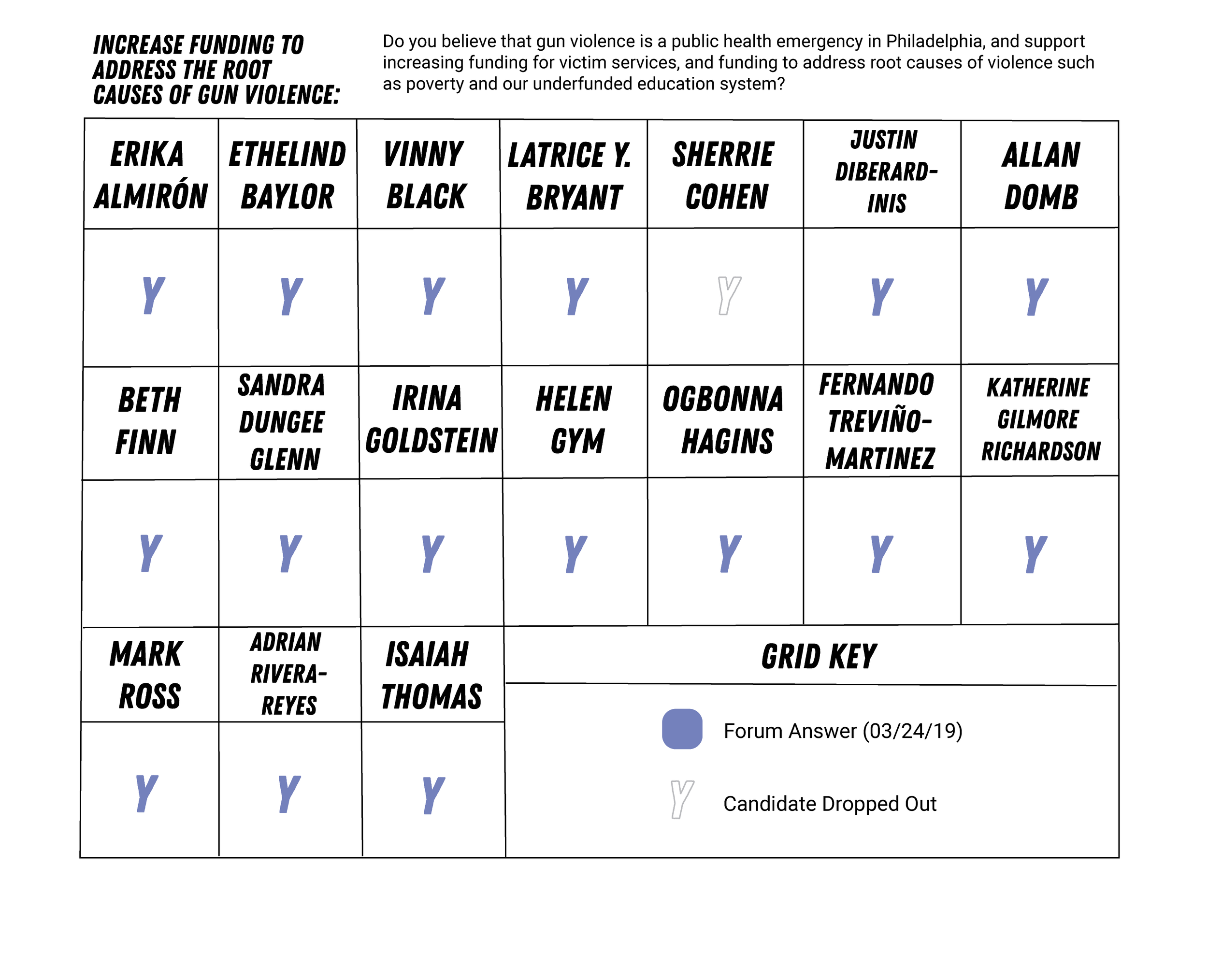 Question12final-01.png