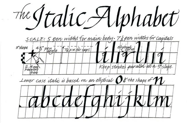 Italic Exemplar.jpeg
