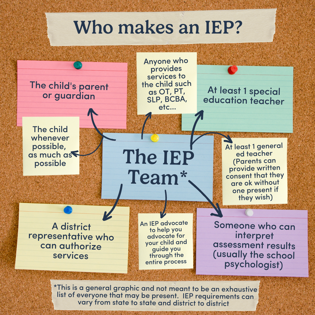 IEP Clinic