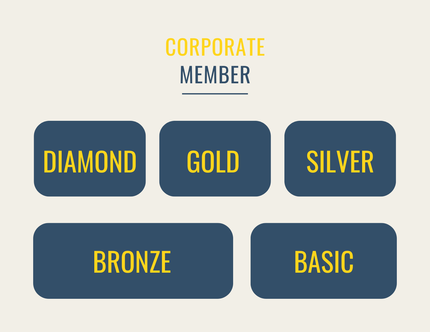 Corporate Member
