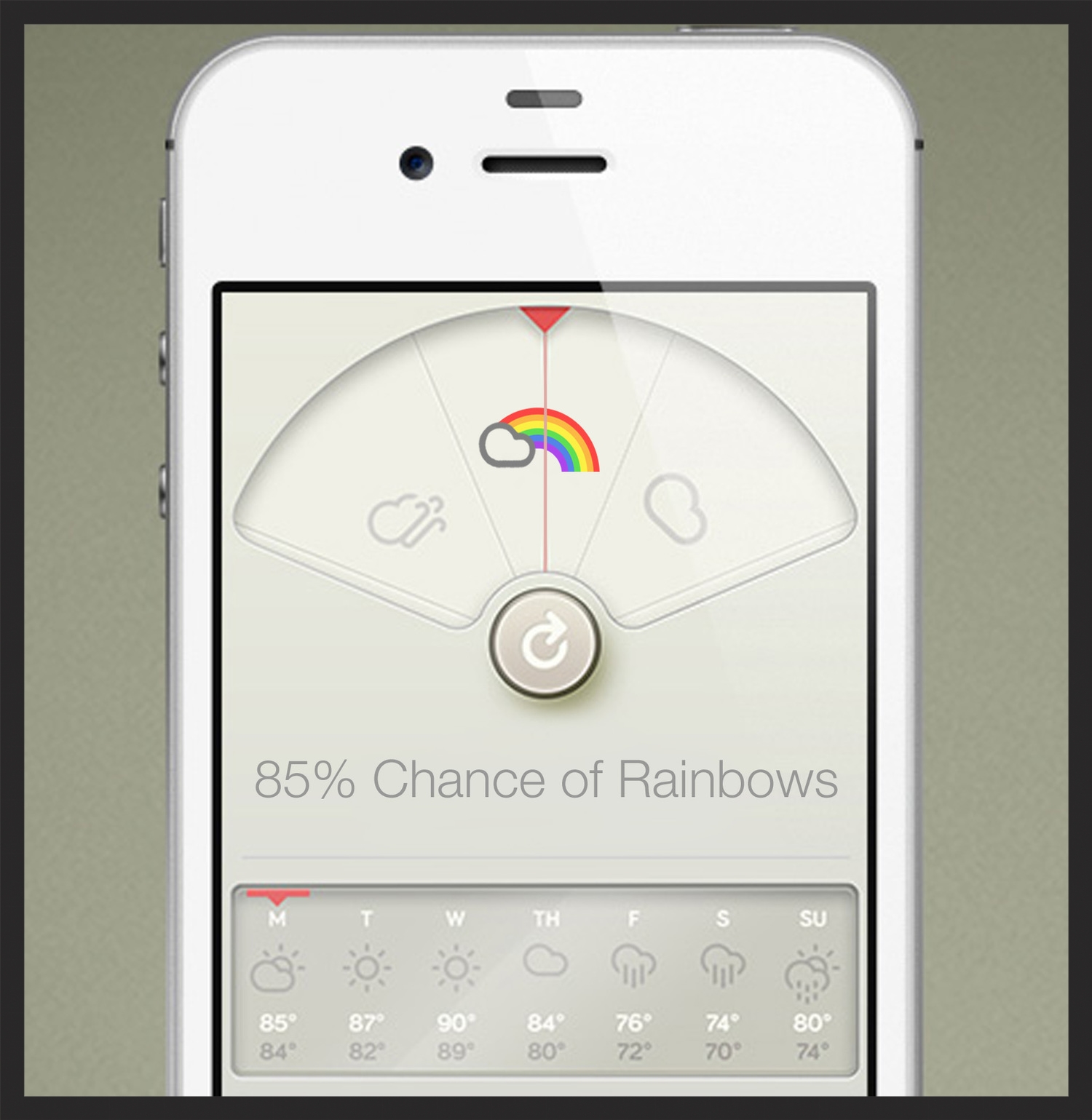 Playful weather app concept with a neat point of view.