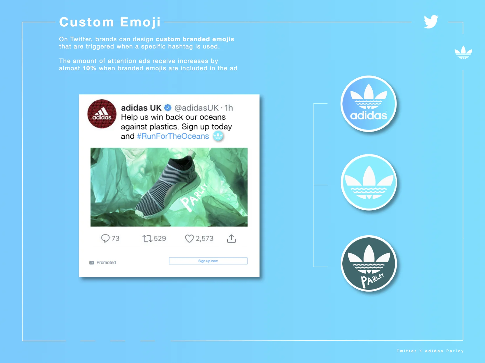 Adidas Social Media Adidas Hashtag Campaign Burberry Social Media