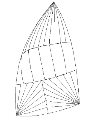 2 HN Gennaker