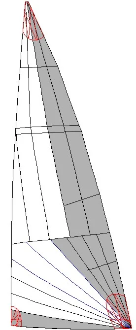 2 HN radial Schnitt
