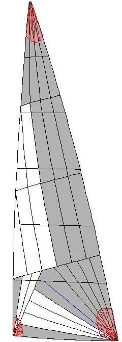 3 HN powercut Schnitt