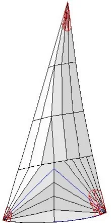3 HN Genua