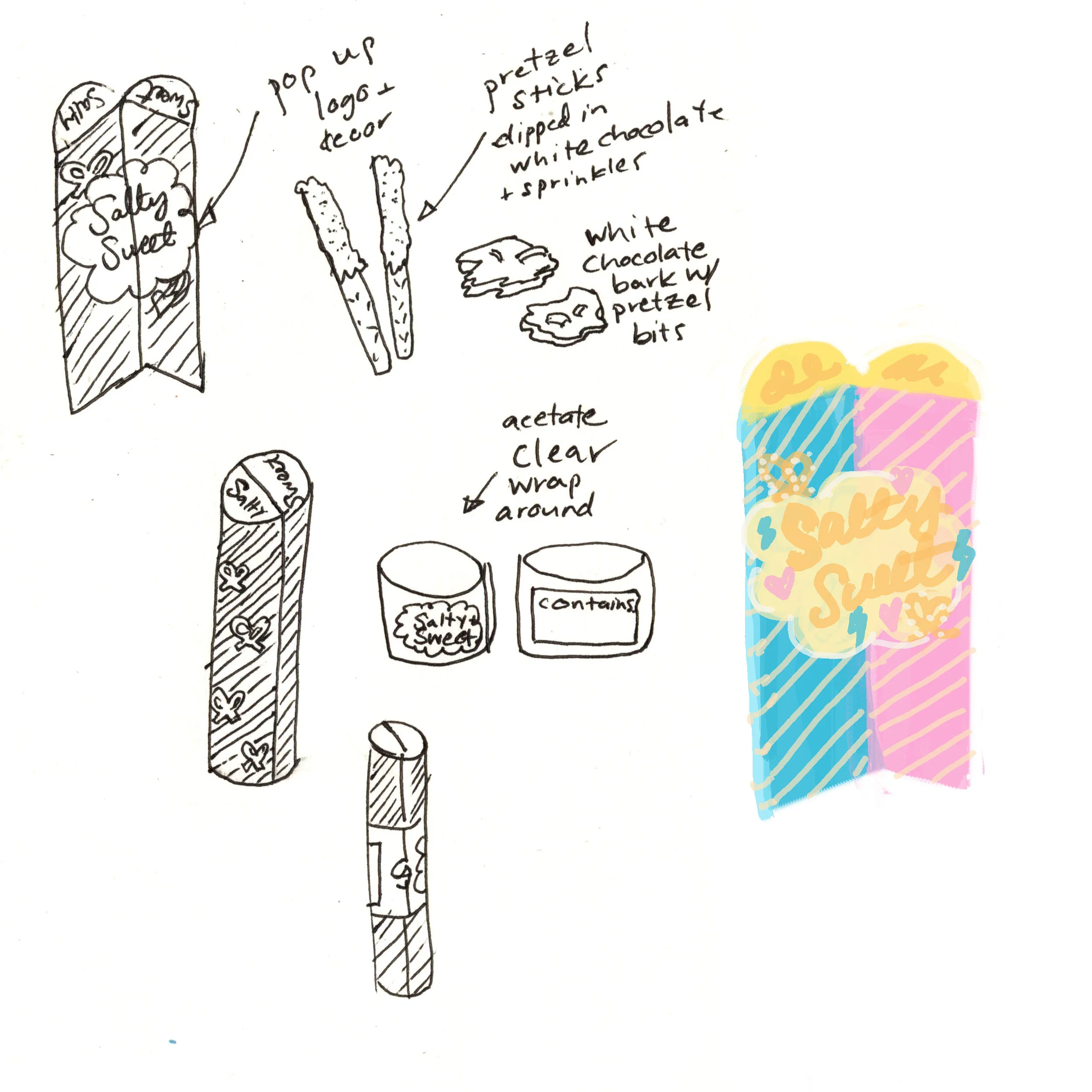 salty and sweet sketch.jpg