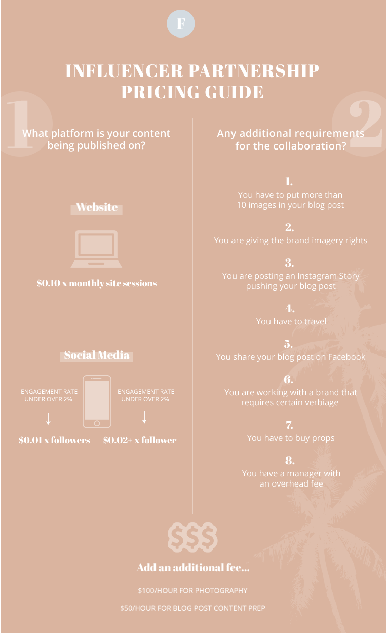 Flockehq-c&c-infographic_02.png