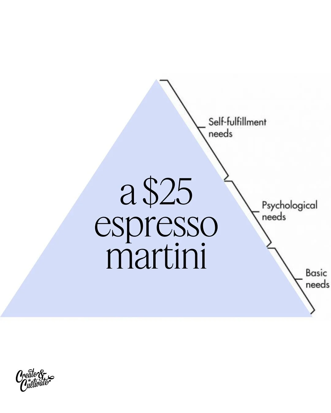 We don&rsquo;t need much, just a good ice latte, genuine female friendship, and a full 8 hours of sleep&hellip;⁠
⁠
The latte we can handle. The sleep&hellip; we&rsquo;re working on it. But the female friendship part? That&rsquo;s exactly what our eve