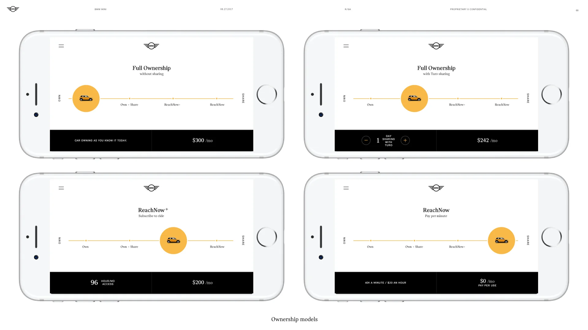 Mock ups of a car financing tool 