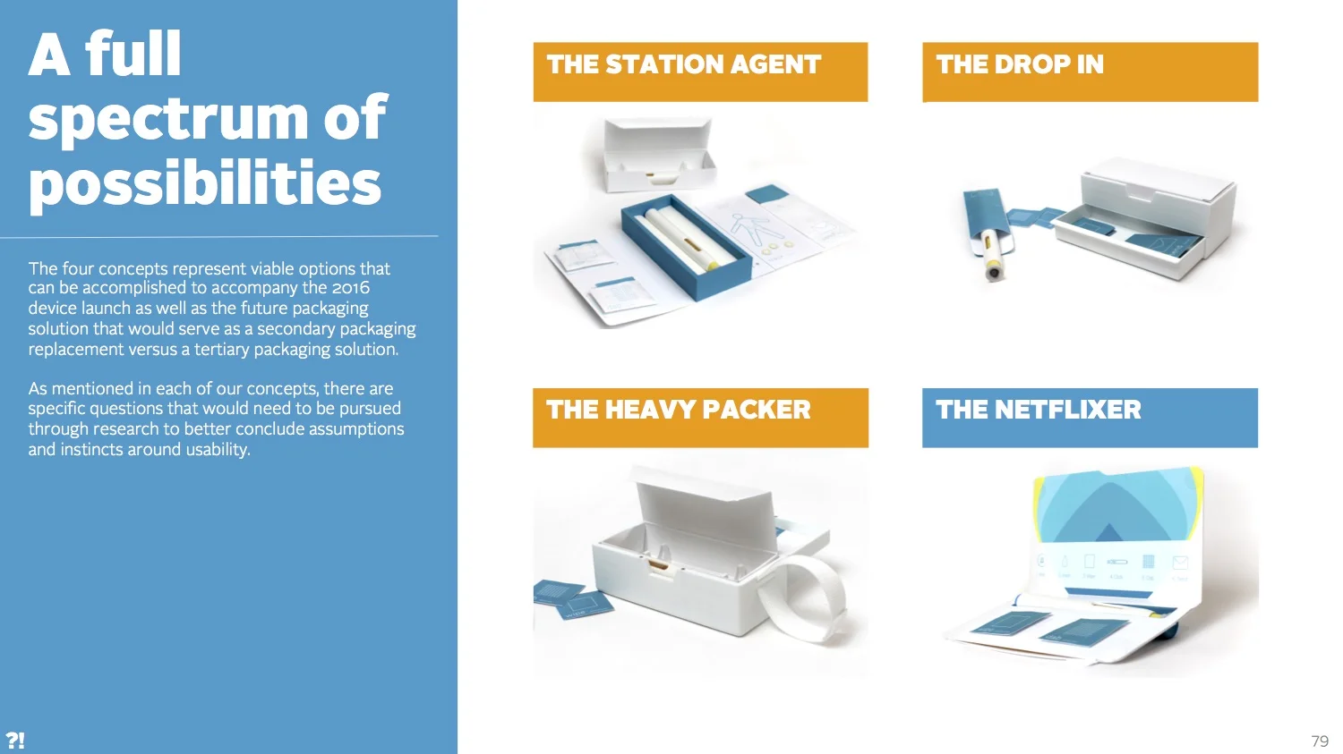 A full set of design options to test with consumers. 