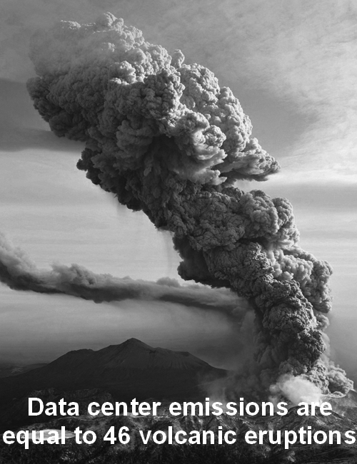 origin_15630128920 volcano eruption compared to data centers.png