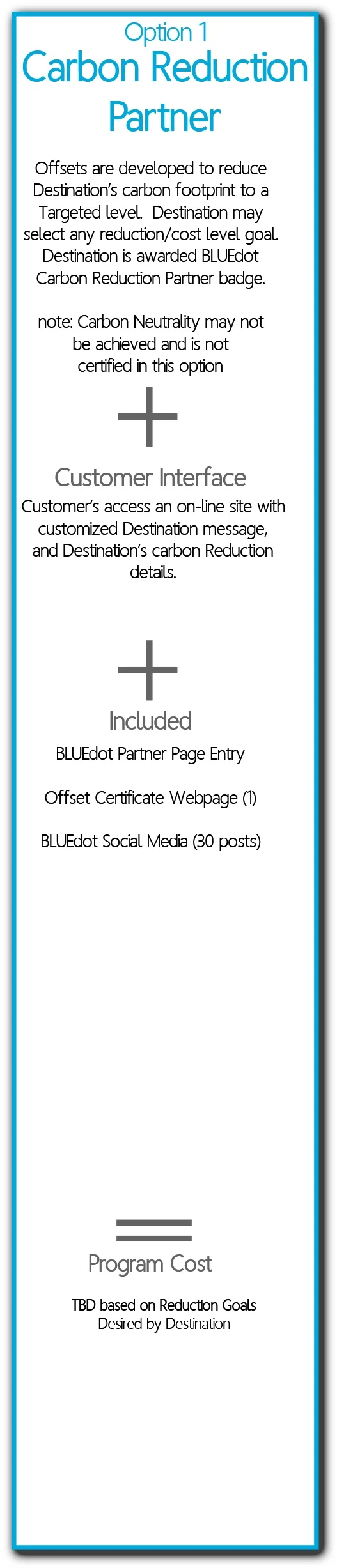 base option Brand Reduction v2.png