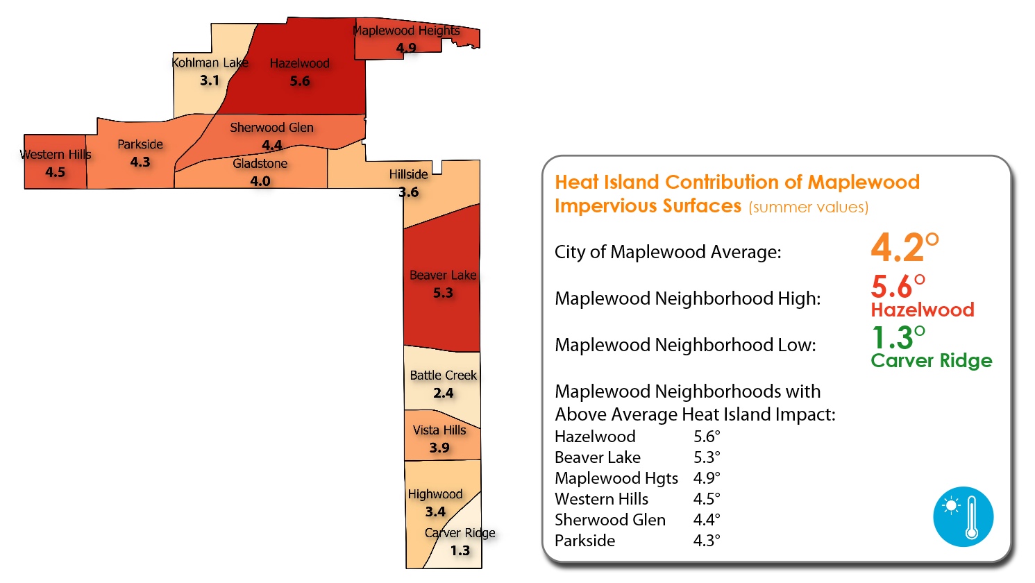 Maplewood Heat Island Contribution.jpg