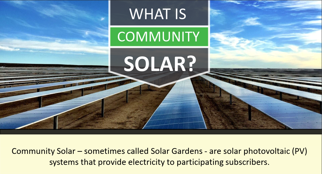 What is Community Solar Thumb.png
