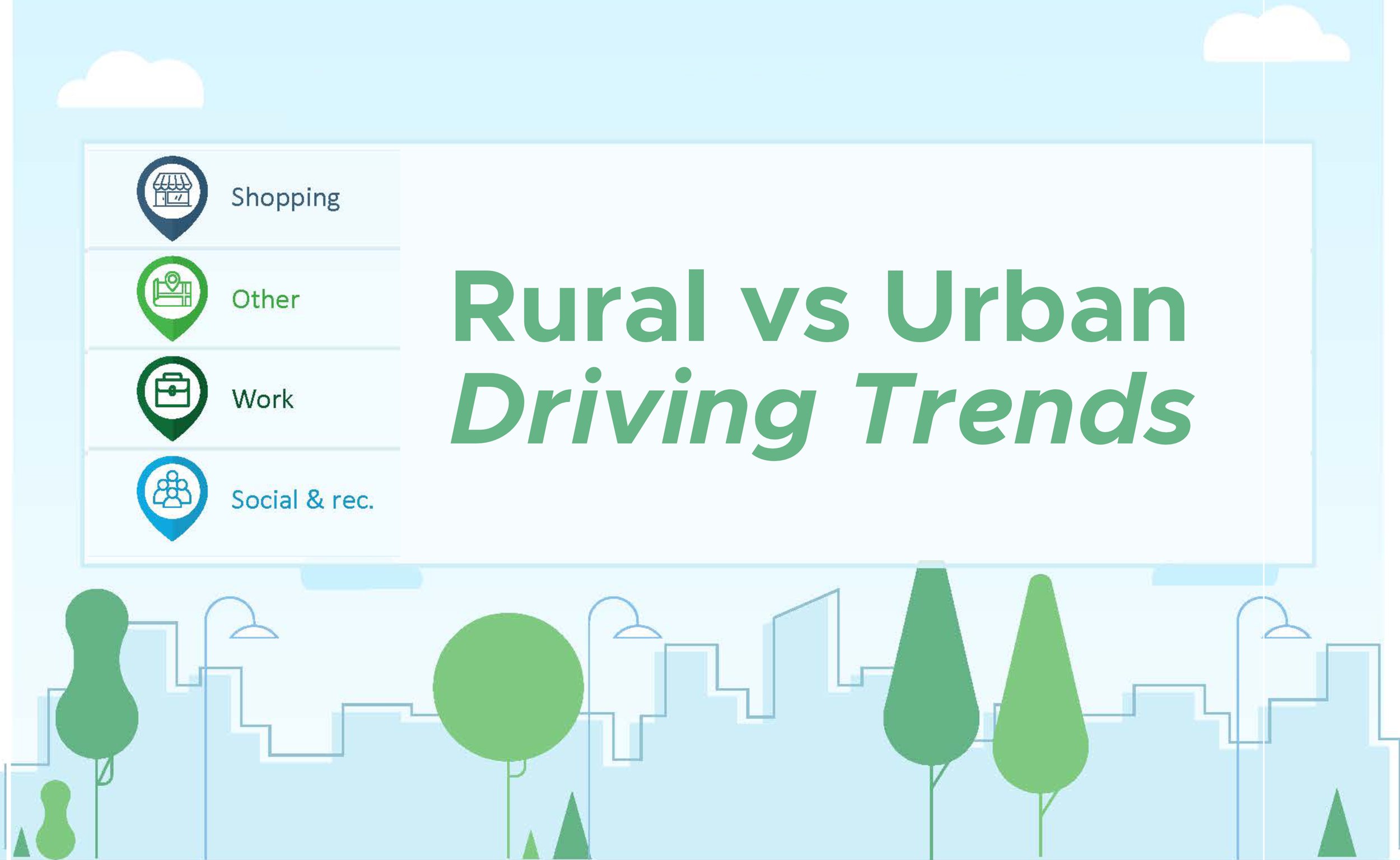 Urban vs rural driving trends thumb.jpg
