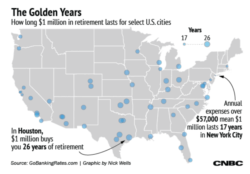 Capture retirement.PNG